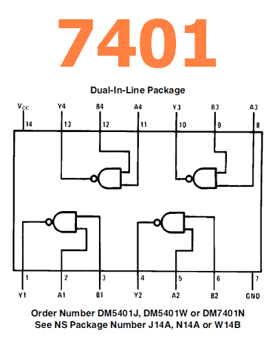 7401 block diagram