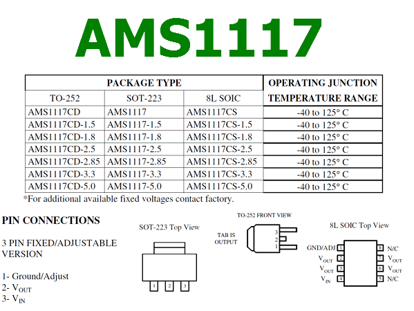 AMS1117 datasheet pinout