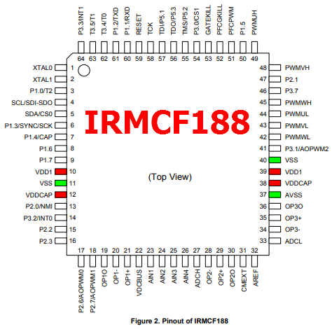 IRMCF188 datasheet pinout