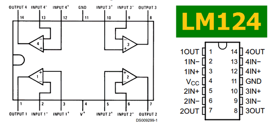 LM124 pinout datasheet