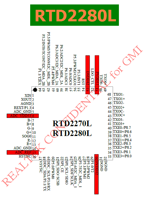 RTD2280L pinout datasheet