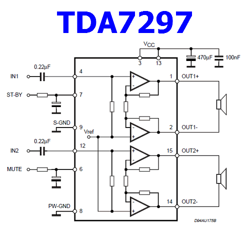 TDA7297 Block Diagram