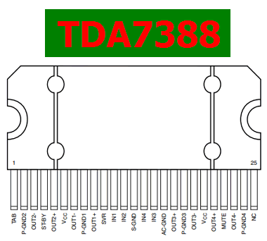 TDA7388 pinout datasheet