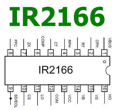 IR2166 pinout