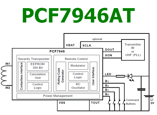 PCF7946AT pinout nxp