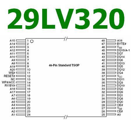 memory 29LV320 pinout