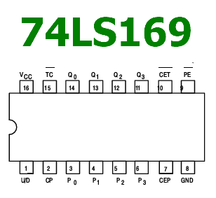74LS169 pinout