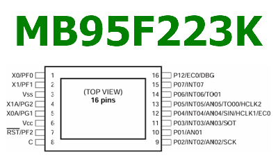 MB95F223K pinout
