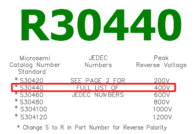 R30440 spec