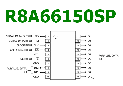 R8A66150SP pinout