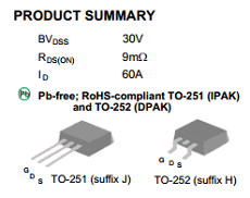 70T03GH datasheet